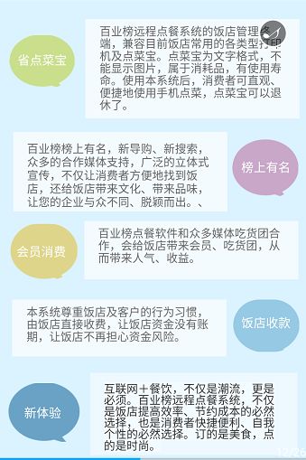 销售人员招聘要求_大连销售人员招聘要求,大连销售人员招聘要求批发 采购,大连销售人员招聘要求厂家 供应商(5)