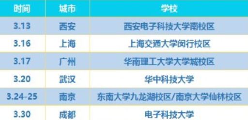 科大讯飞招聘_科大讯飞 中国元素 闪耀拉2018国际消费电子展