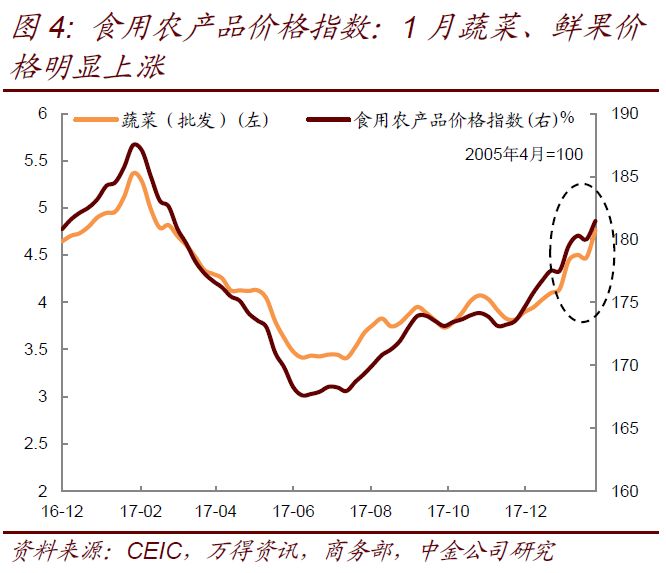 管姓氏人口_姓氏微信头像(3)