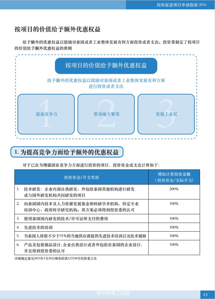 【投资泰国】泰国BOI投资促进项目申请指南手