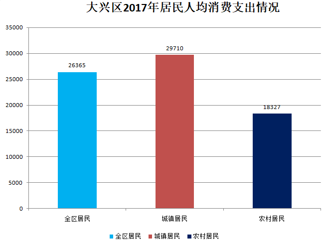 大同市gdp包括同煤吗_山西大同的2019年上半年GDP,省内可排名第几(2)