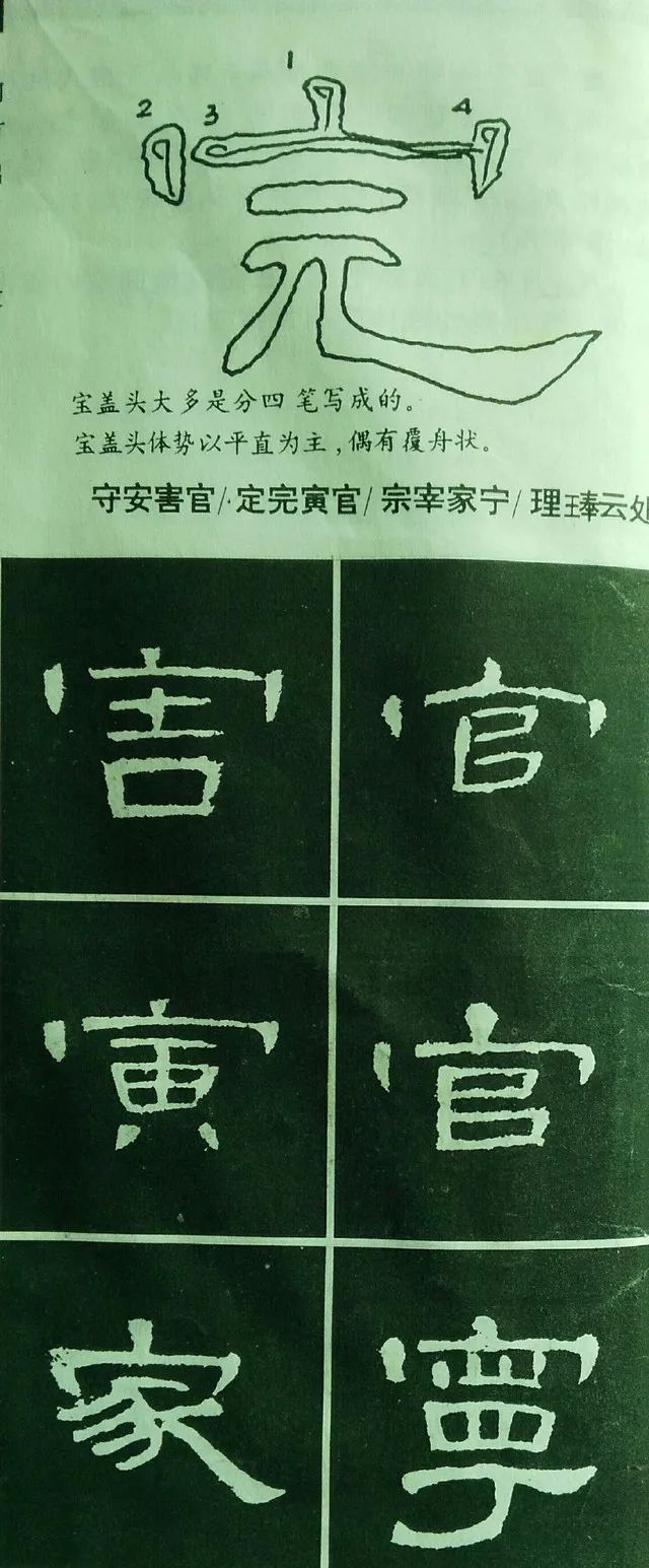 隶书《曹全碑》偏旁部首全解析(下)