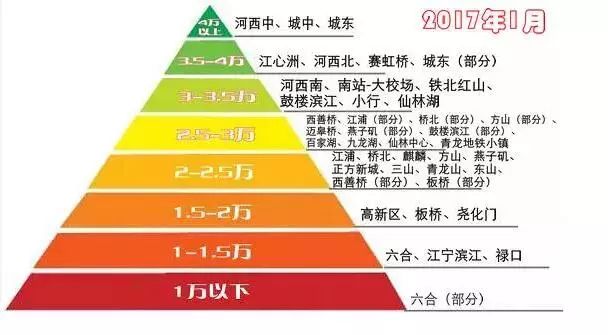 啥叫办理阶梯人口_2.5d阶梯叫什么(2)