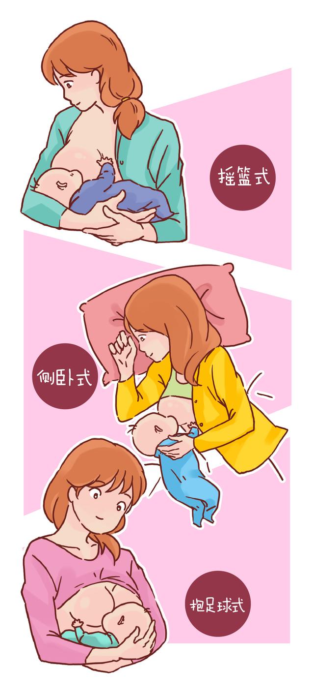 2,侧卧式:适合于夜间哺乳,或者是需要休息的妈