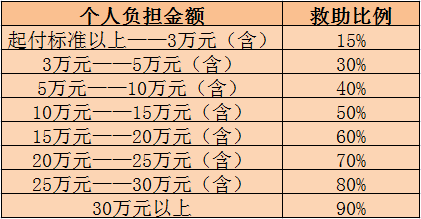 2017年霸州人口_霸州华年家具图片