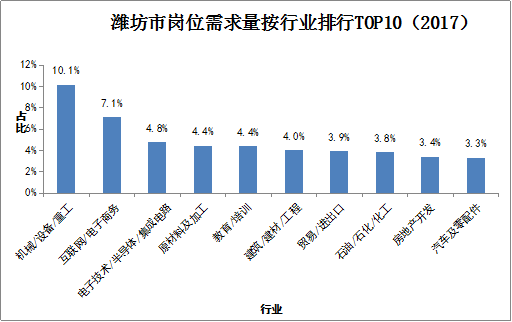 寿光县gdp2021_如皋排名第16位 2021年GDP百强县排行榜出炉(2)