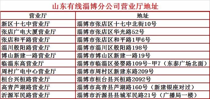 人口综合平衡法_2017年房地产估价师制度与政策真题命中率超90(2)