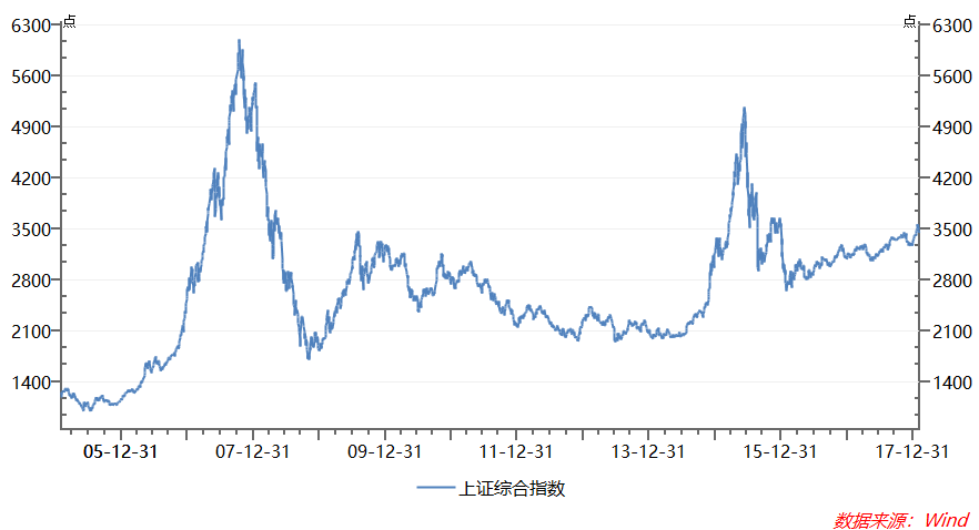 中国gdp快速增长的主要原因_2020年中国GDP超百万亿,三大原因成就 全球唯一正增长