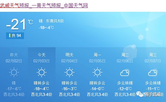 武威多少人口_最新 甘肃各市州常住人口及GDP公布,看看武威排名多少(2)