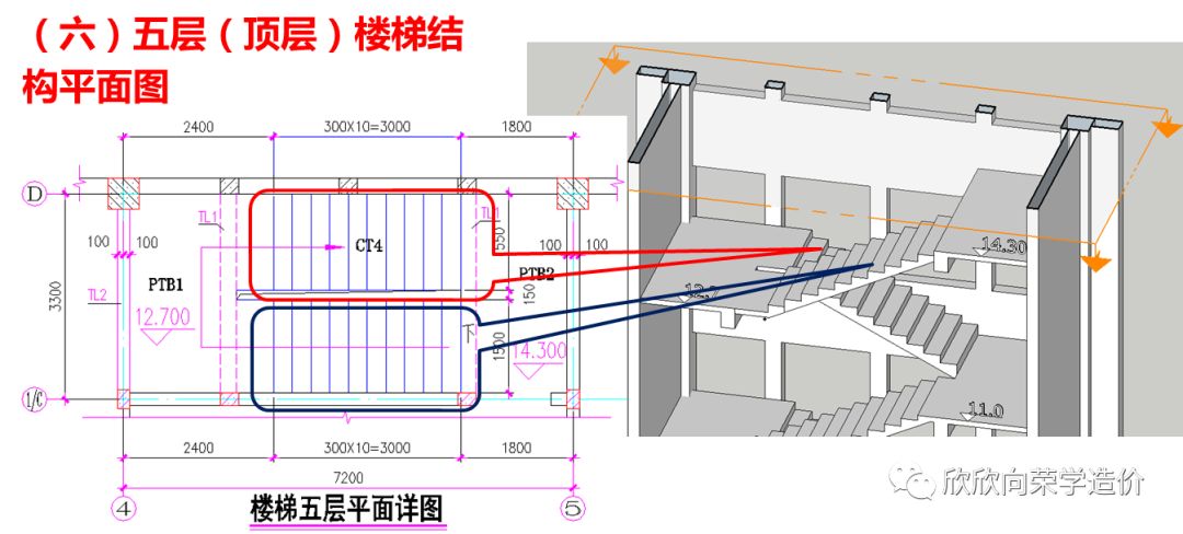 在顶层其实是没有楼梯的,根据从当前层中线一下水平剖切原理,五层楼梯