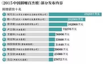 美国21年人口多几亿人_美国人口分布图(3)