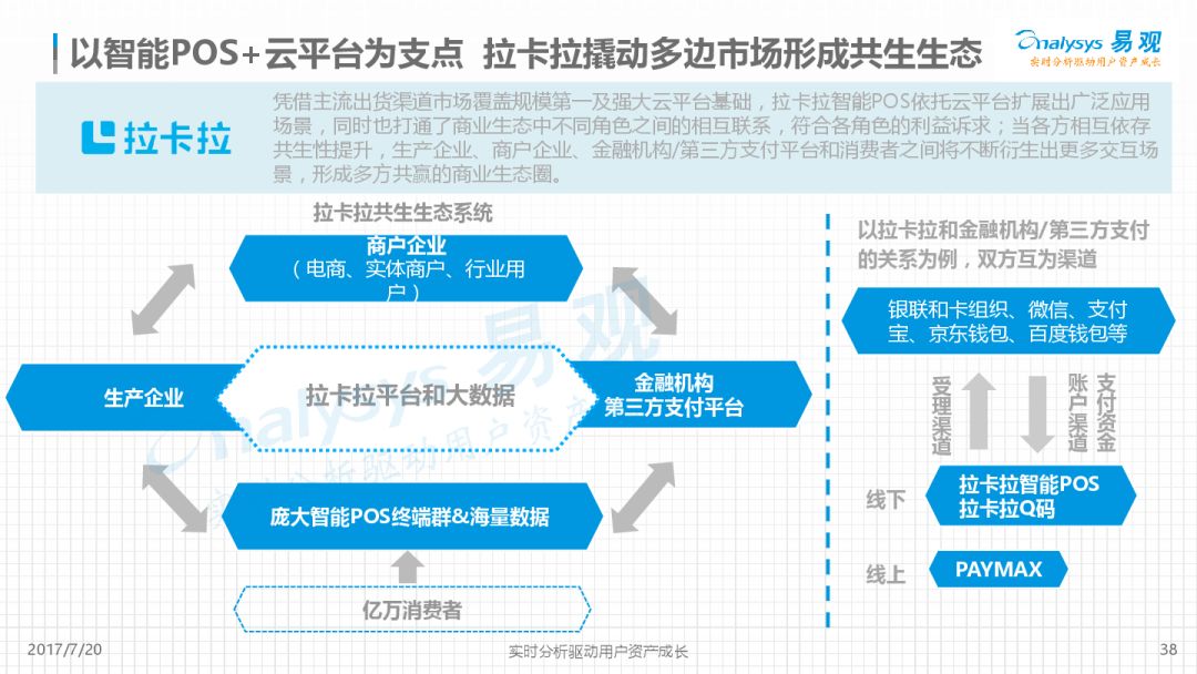 支付宝gdp_中国手机支付规模超越日本GDP,支付宝第一能多久(3)