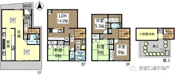 四条市中心只园圈内一楼店铺可运作旅馆新建一户建售价844万人民币