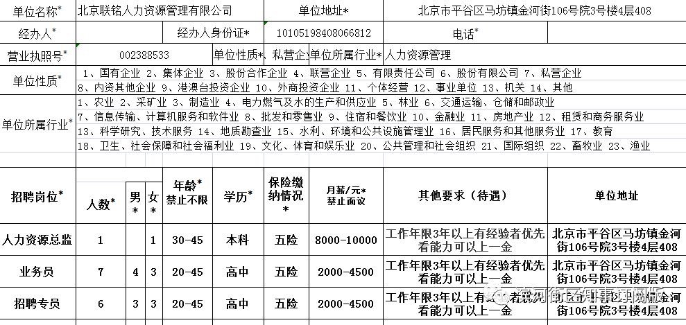 平谷招聘信息_2018北京平谷区事业单位招聘55人报名入口已开通(3)