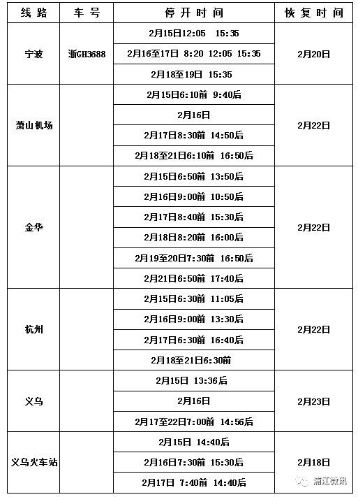 14:40 15:30 萧山机场 8:30 9:40 11:00 13:20 14:50 衢州 12:55 柯桥