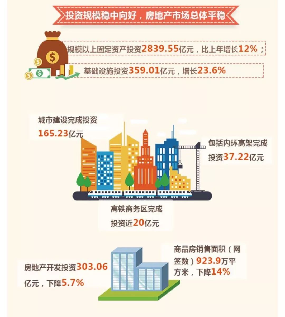 顺德人均gdp预算_除了GDP总量,人均GDP,一般公共预算收入也是重要指标(2)