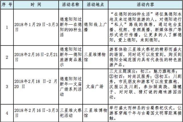 美观总人口_世界总人口预测(3)