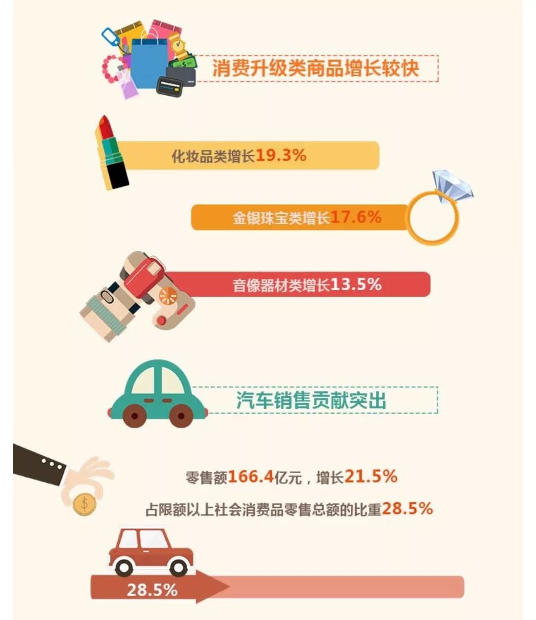 顺德人均gdp预算_除了GDP总量,人均GDP,一般公共预算收入也是重要指标(2)