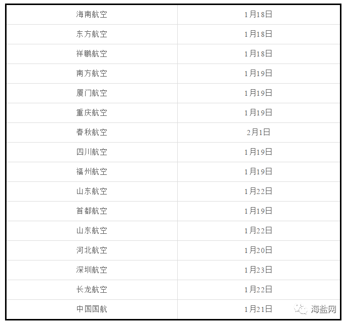 海盐人口多少人_海盐蛋糕图片