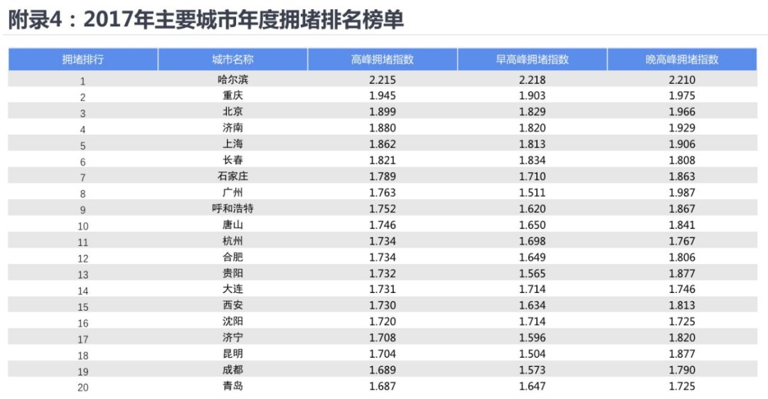 人口流动百度_人口流动图片(2)