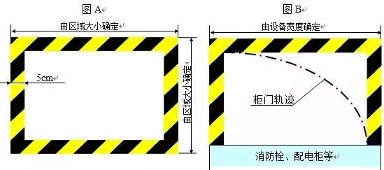 科技 正文  使用黄色四角定位线 设置在墙面的消防栓;配电柜,配电箱