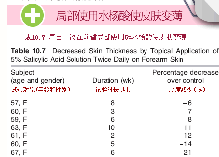 点阵射频的原理是什么_点阵式布局是什么意思(2)