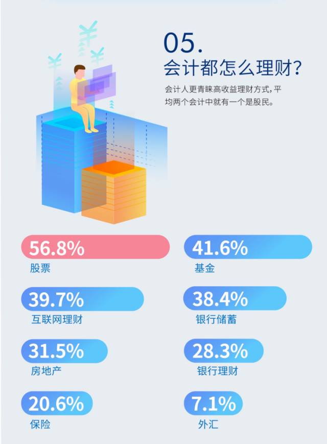 第七次全国人口普查技术业务总结_第七次全国人口普查(2)