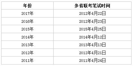 4月21日!2018上半年四川省考也许就在这天!