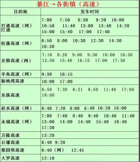 綦江61条汽车线路时刻表,36路公交车首末班时间表,过年回家的你不容