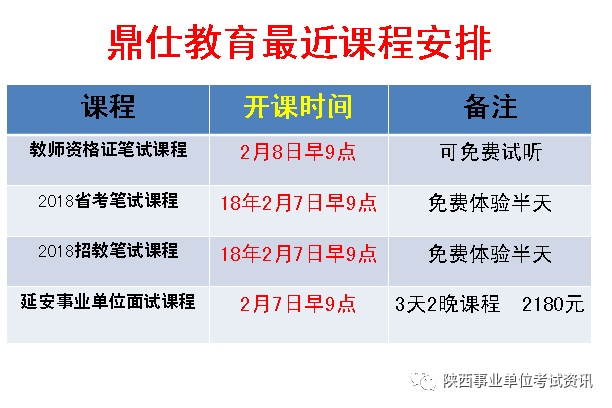 杨陵区人口普查举报电话_杨陵区的照片