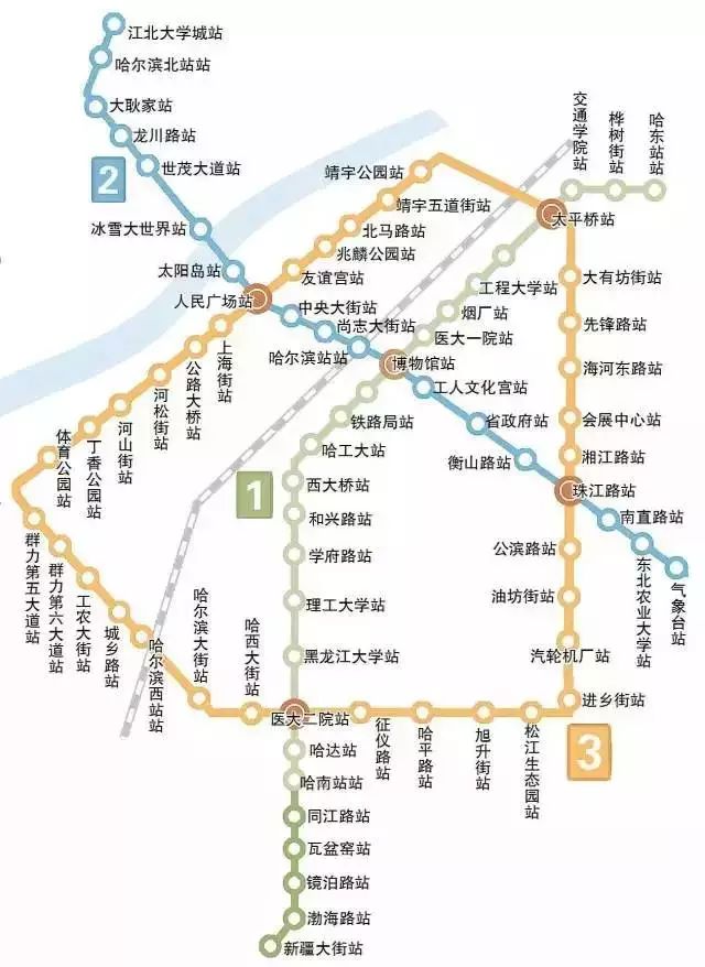 进入地铁时代 2020年底,3条地铁线路建成后, 哈尔滨将形成"十字加环线