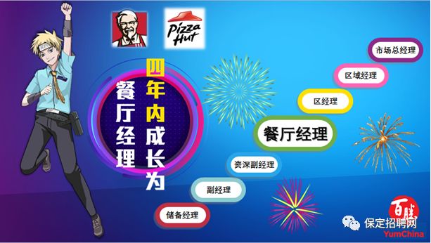 保定招聘信息网_保定招聘网最新人才信息12月23日 2(2)