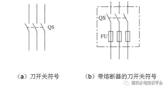 plc基础 电气控制1 低压电器的学习 刀开关 低压断路器 熔断器