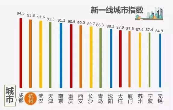 广东gdp全年GDP_2016年上半年31省GDP总量排名 全(2)