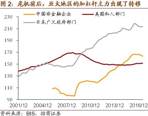 外蒙古国情现状gdp_蒙古国未来的国情会怎样(2)