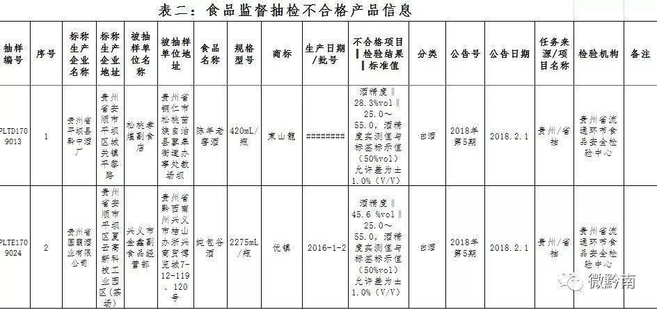 三都人口_今年不回家过年的三都人,请您记住了(2)