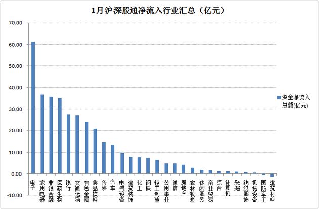 美国gdp暴跌对我们影响(2)