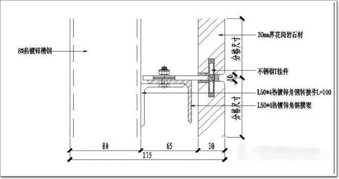 石材背栓,锚栓,螺栓在幕墙干挂的做法(图文详解)