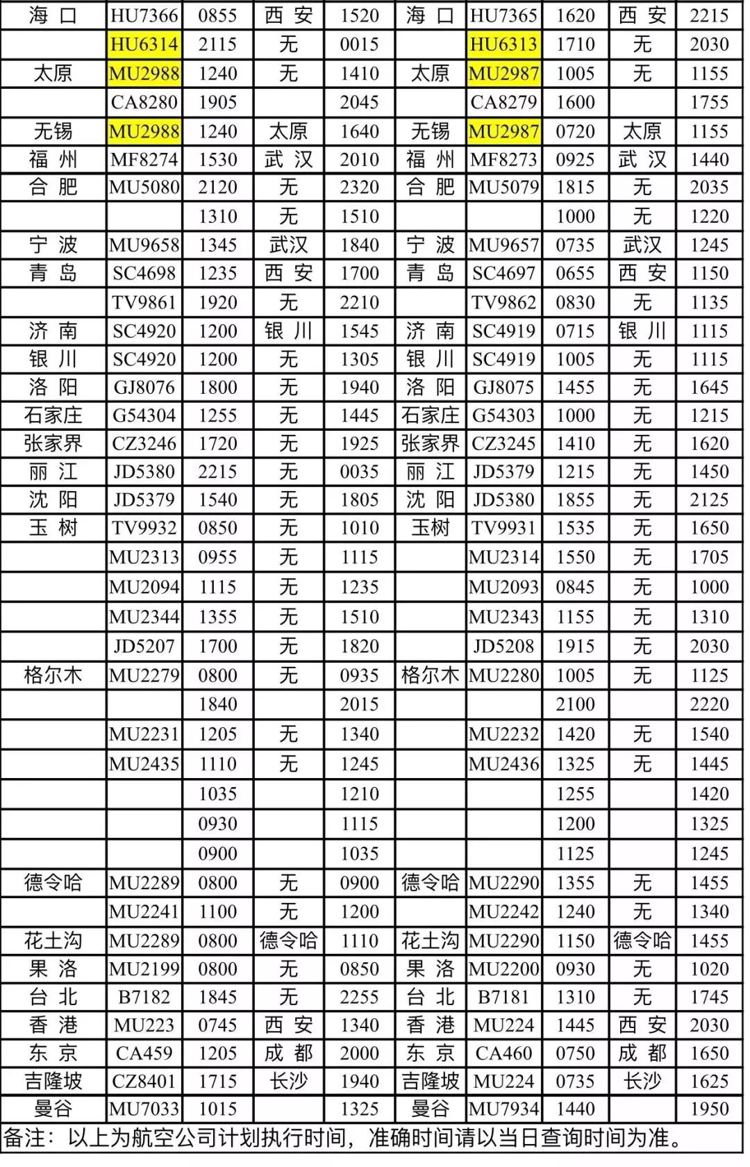 嘉峪关人口多少_嘉峪关 人口增速跟不上,楼市调整何去何从