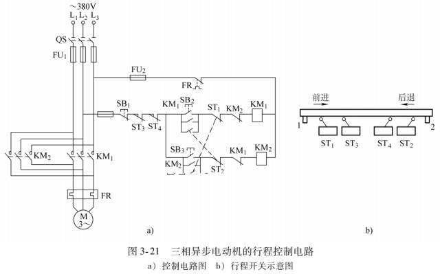 几幅经典的电动机控制电路图,你都看明白了吗?