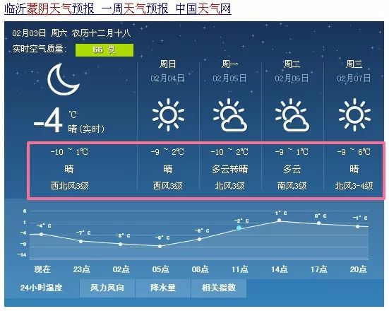 蒙阴县人口多少_涞源县地图高清版 涞源县地图全图高清版下载(2)