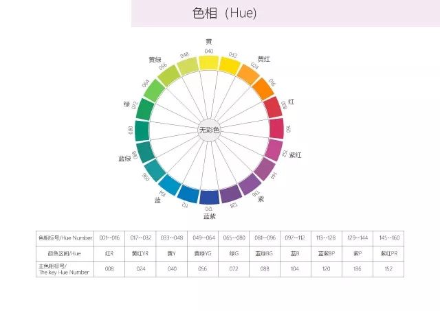 颜色混搭可以怎么形容_格子混搭颜色卧室(2)