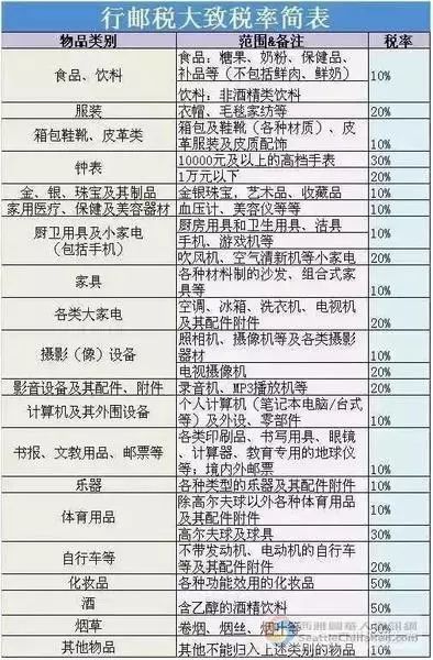 搭赠的商品怎么算入成本_产品成本计算表怎么算(3)