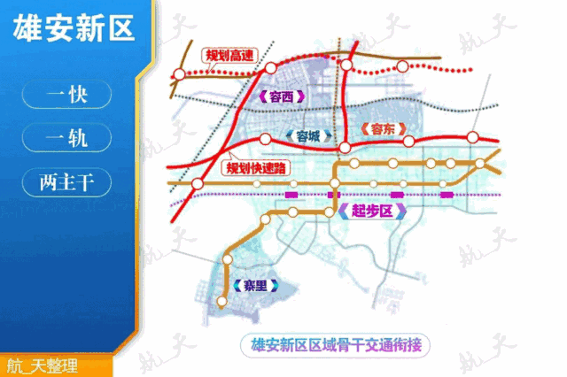 2干:应该是从雄安昝岗镇到保定徐水 和 雄县到寨里安置区轨道交通