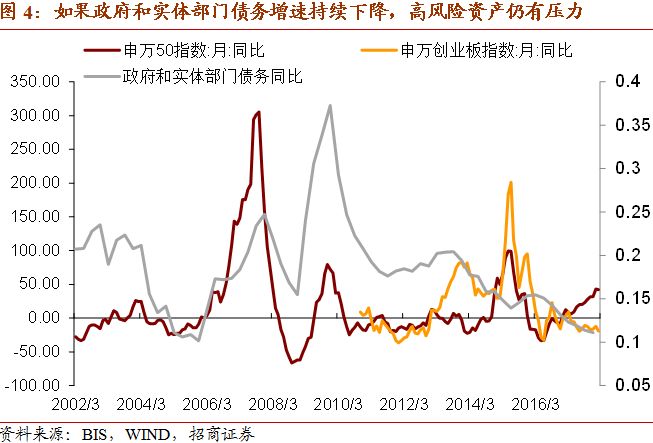 2021年国家名义gdp增长率_中国人保蔡红标 中国经济仍具备中长期竞争优势(2)