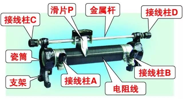 题目中的滑动变阻器怎么看