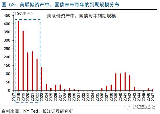 通货膨胀率等宏观经济总量指标_宏观经济图片(2)