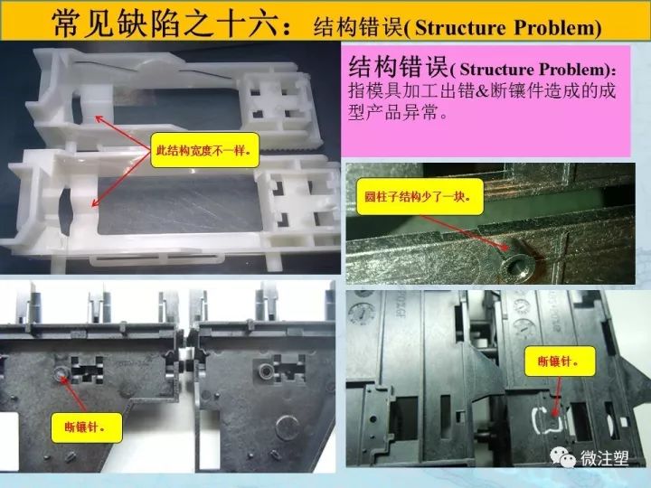 注塑产品二十一种表面缺陷,看图说话!