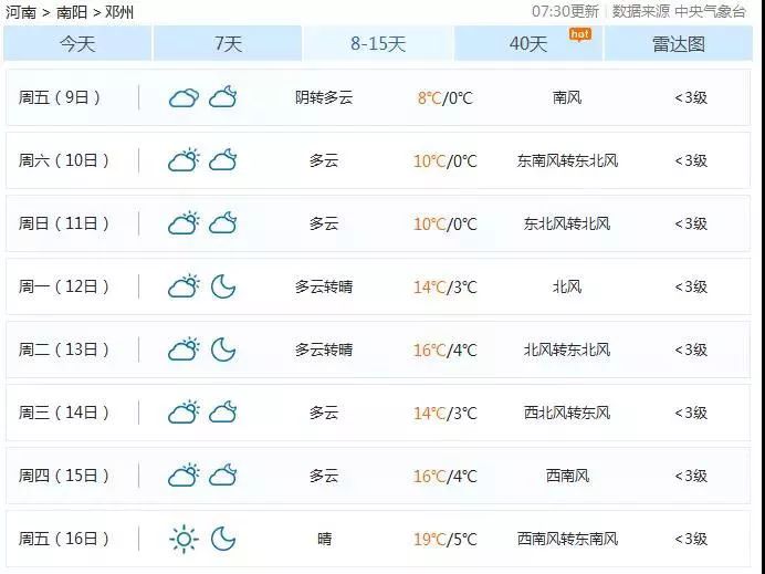 邓州市人口数_邓州市地图(2)