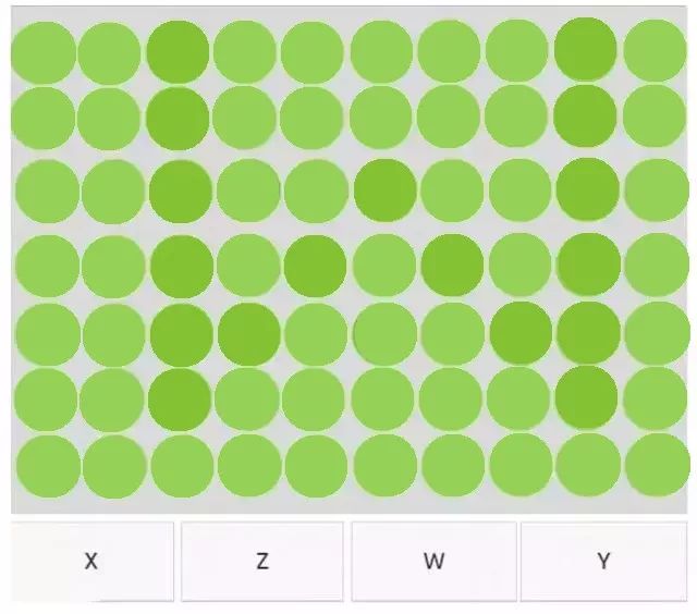 圆点视觉测试,70%的人都没通过丨广州晨曦